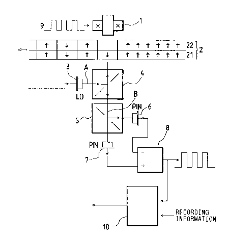 A single figure which represents the drawing illustrating the invention.